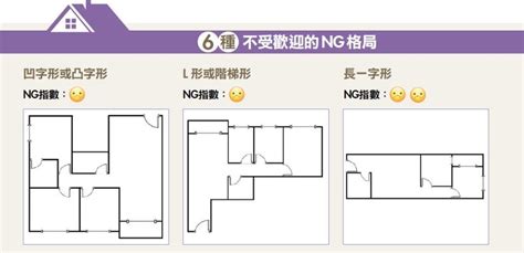 房間不是正方形|「缺角屋」也能完美變身 破解6種NG格局 化零為整